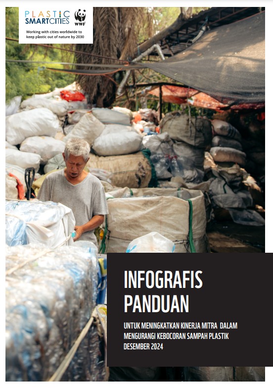 wwf psc artikel